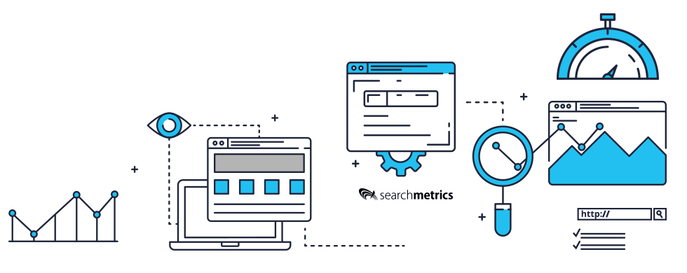Schreiben fürs Web – mit Google-Analyse der Searchmetrics Content Experience
