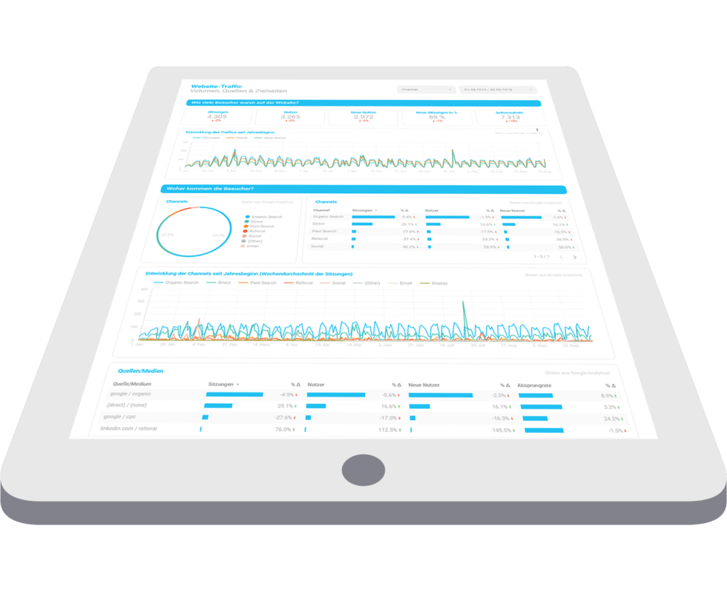 BlueGlass-Dashboard in Google Data Studio