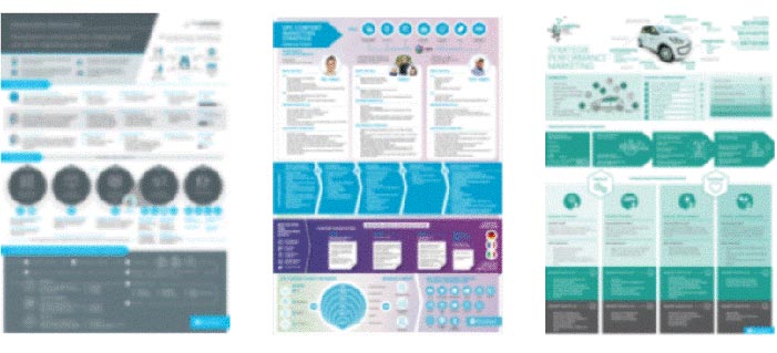 Beispiele von Strategiepostern von BlueGlass Interactive